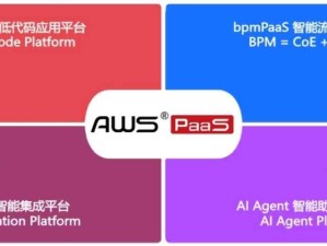 炎黄盈动AWS PaaS平台介绍，炎黄盈动的企业优势有哪些