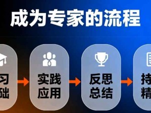 什么是专家？如何成为一名真正的专家？成为专家的流程步骤有哪些？