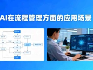 人工智能AI在流程管理方面常见的应用场景有哪些？